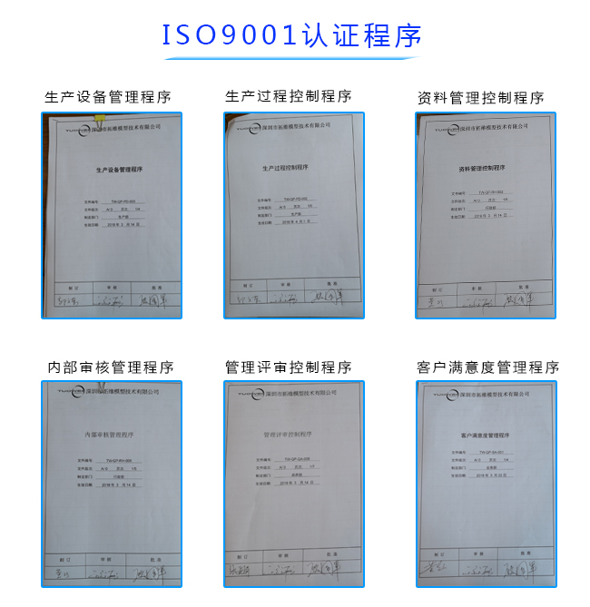 ISO9001質(zhì)量認(rèn)證程序