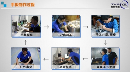 深圳手板定制廠,專業(yè)19年經(jīng)驗